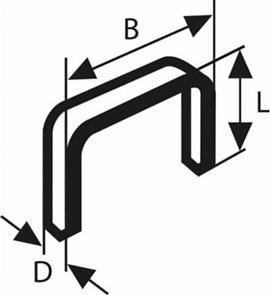 Bosch Ploščata žična sponka tipa 54