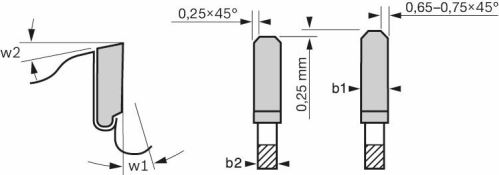 BOSCH List krožne žage Expert for Steel 355 x 25,4 x 2,6 mm, 90 2608643063