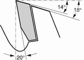 BOSCH žagin list Construct Wood 400 x 30 x 3,2 mm; 28 2608640703