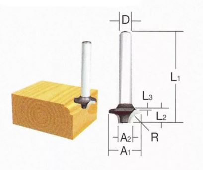 MAKITA rezkalnik za zaobljene robove D-09444