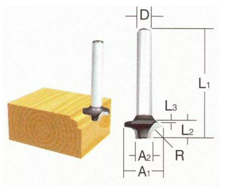 Rezalnik utorov MAKITA D-09357